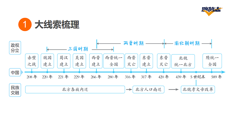 17955849第3页