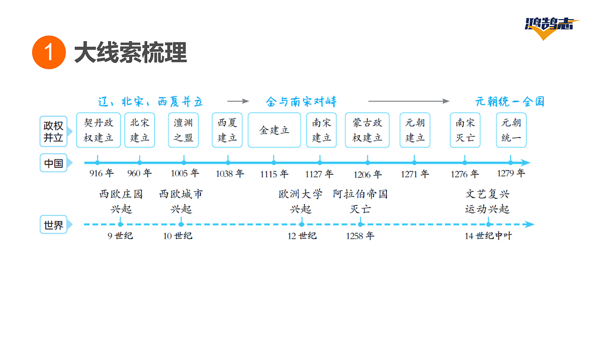 17955851第3页