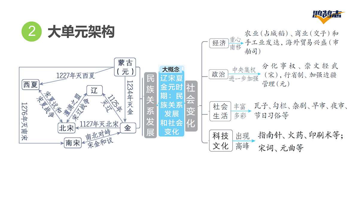 17955851第5页