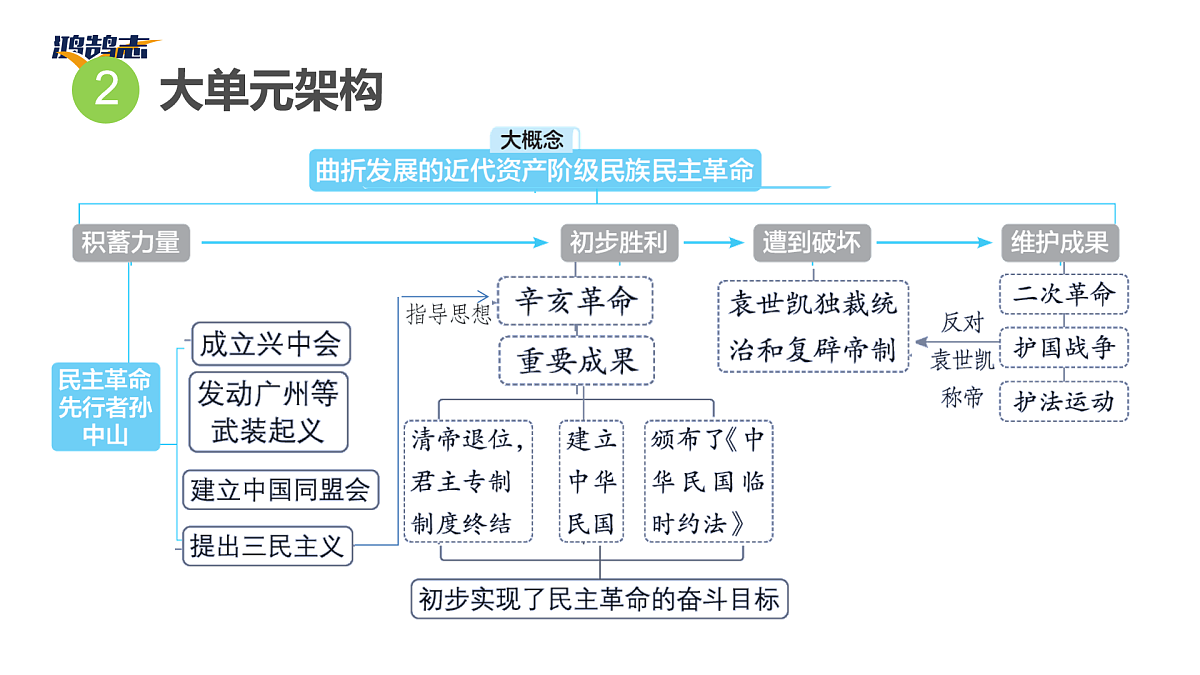 17955852第4页
