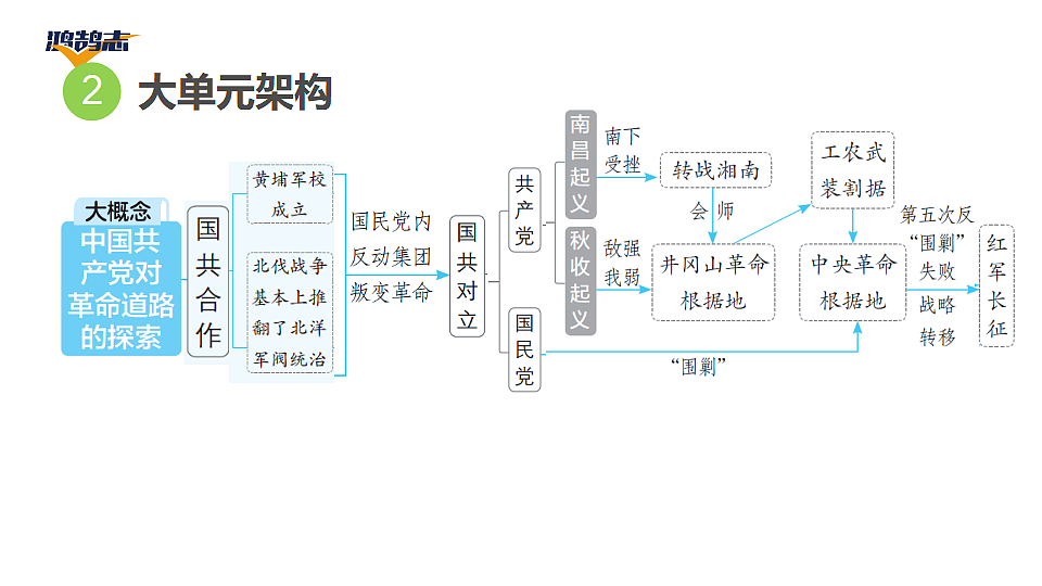 17955853第5页