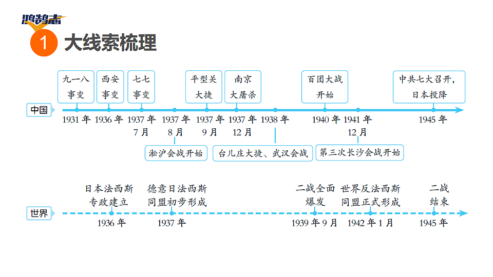 17955854第3页