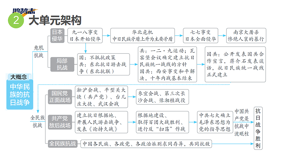 17955854第5页