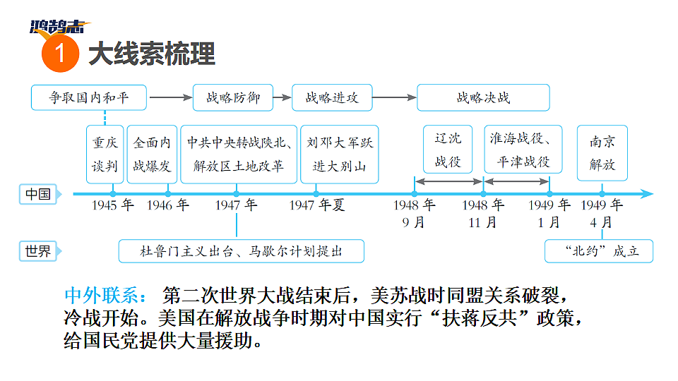 17955855第3页