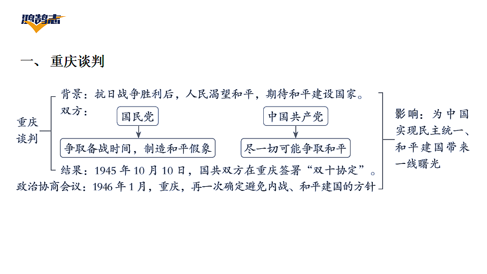 17955855第6页