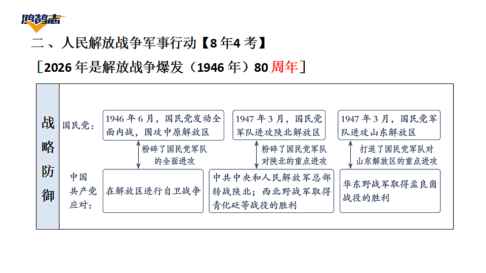 17955855第8页
