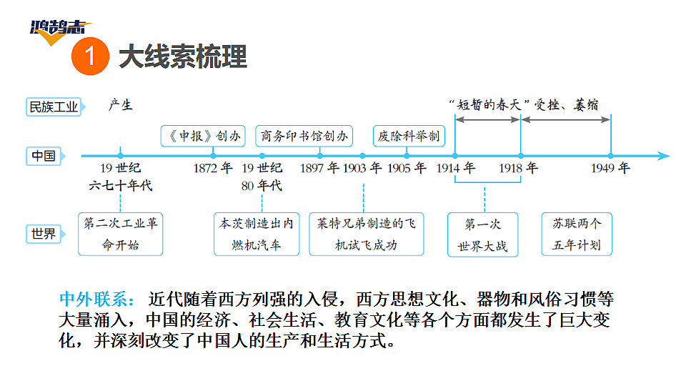17955856第3页