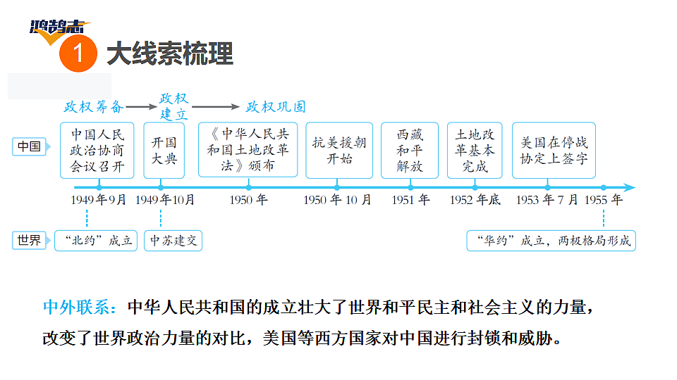 17955857第3页