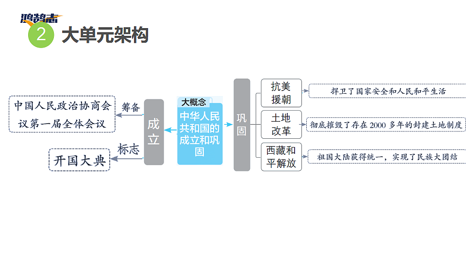 17955857第4页