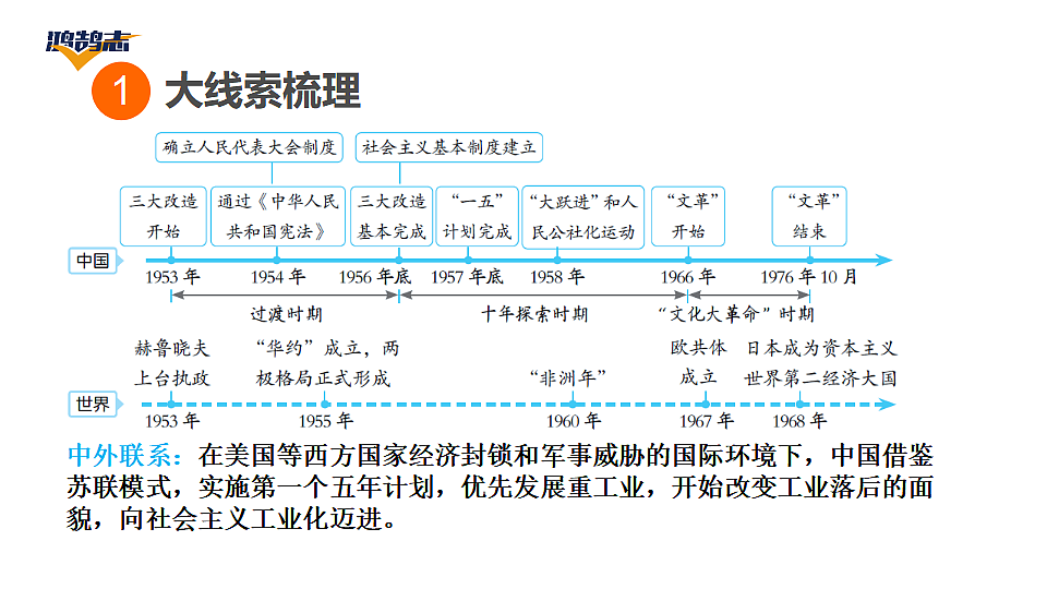 17955858第3页