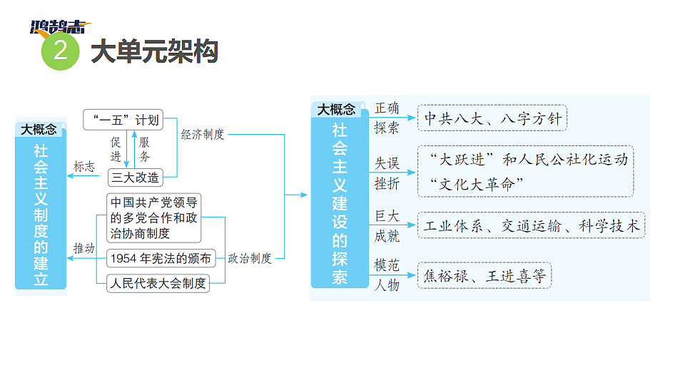 17955858第4页