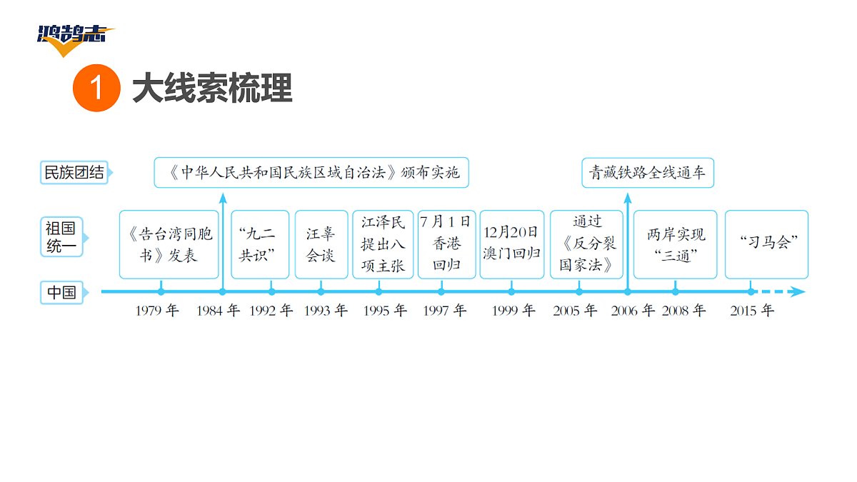 17955859第3页