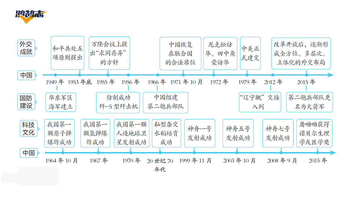 17955859第4页