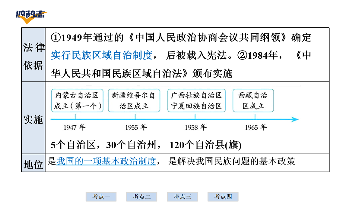 17955859第8页