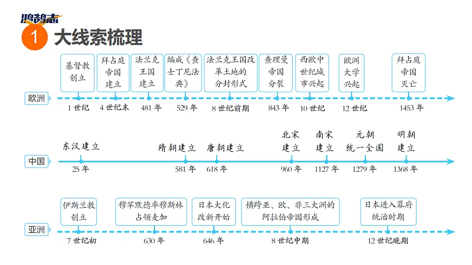 17955861第3页