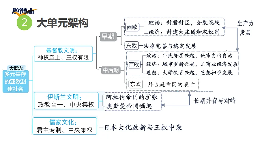 17955861第5页