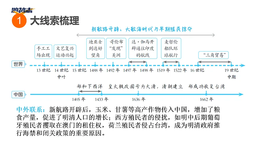 17955862第3页