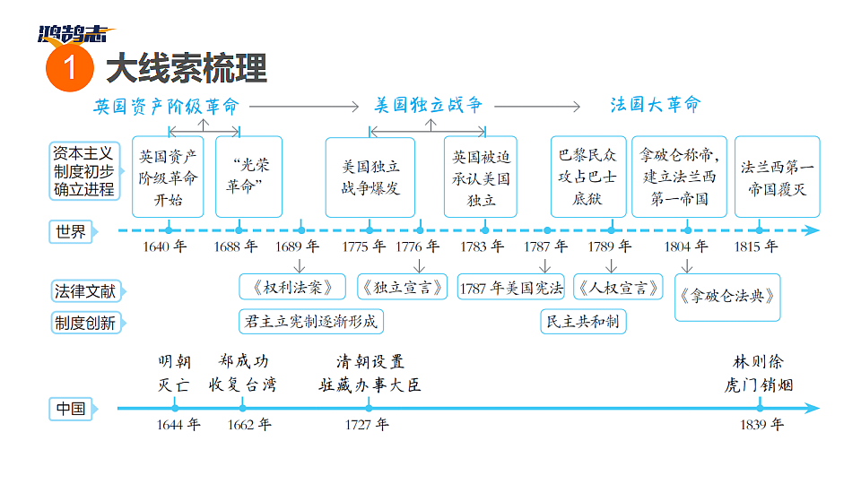 17955863第3页