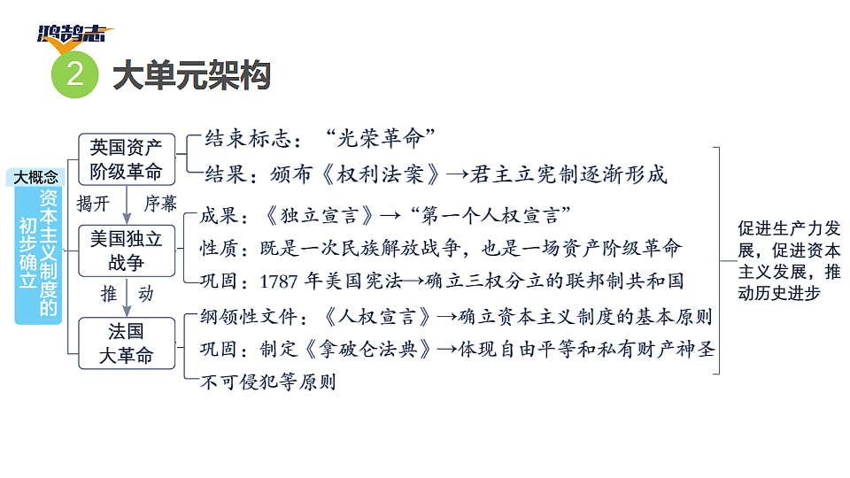 17955863第5页
