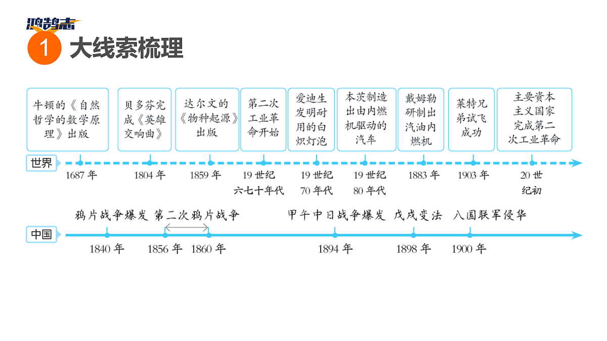 17955865第3页