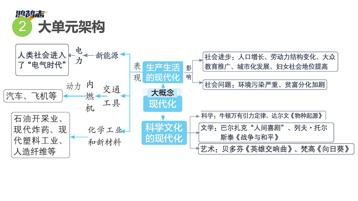 17955865第4页