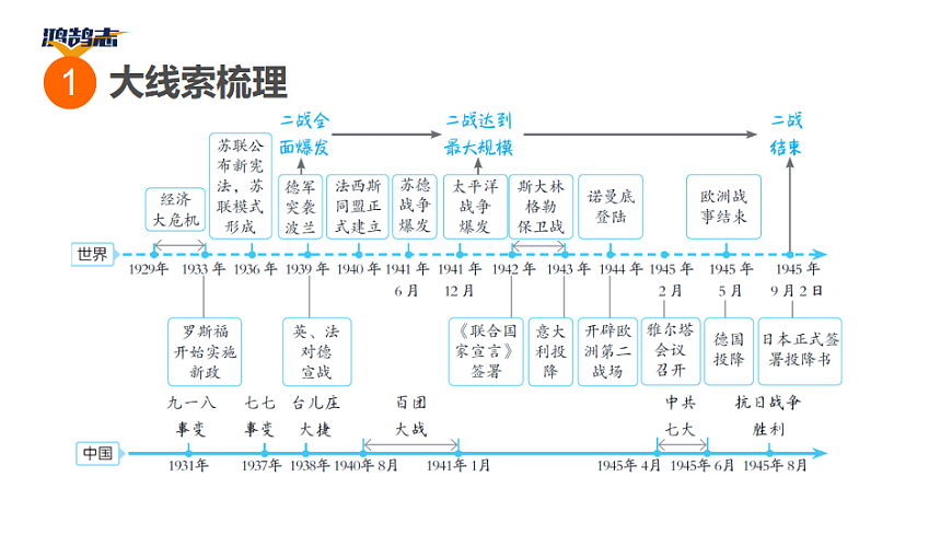 17955867第3页