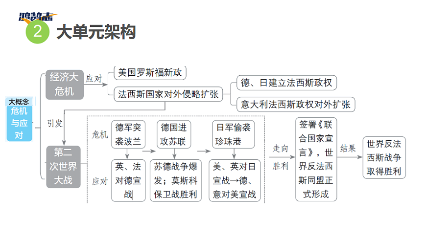 17955867第5页