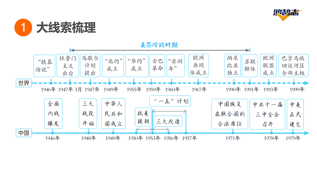 17955868第3页