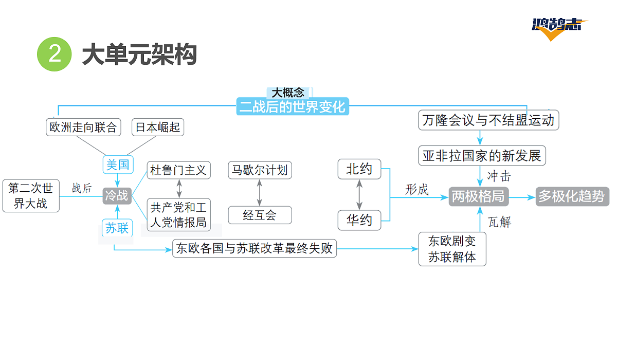 17955868第5页