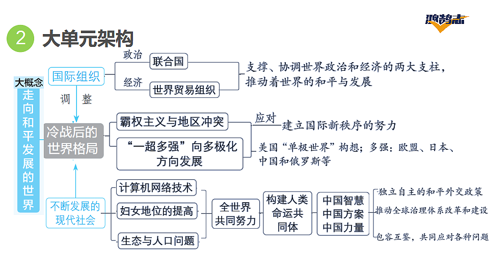 17955869第5页