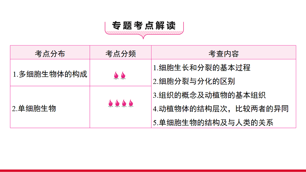 17955870第2页