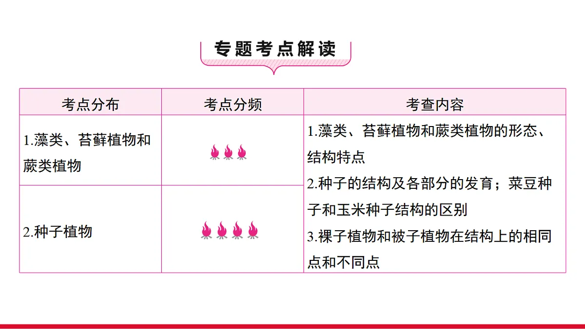 17955871第2页