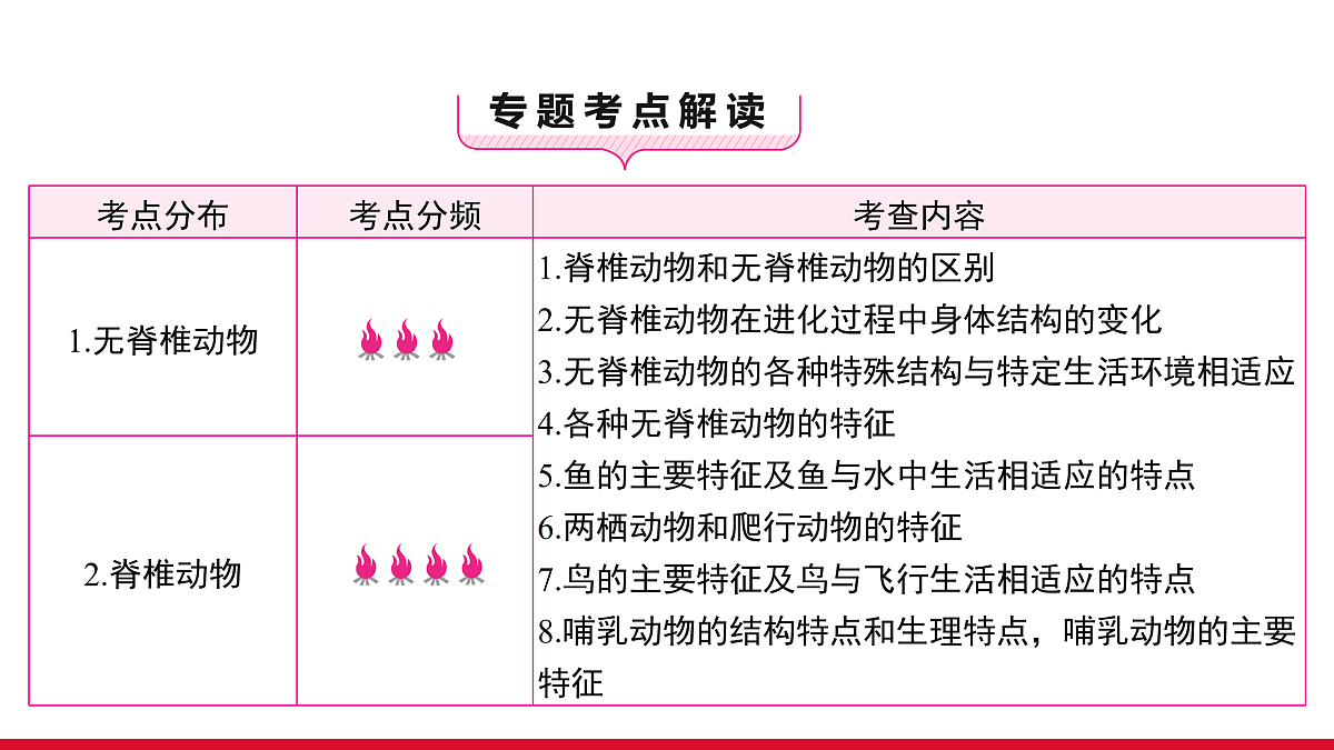 17955872第2页