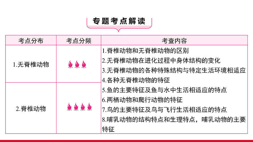 17955872第2页