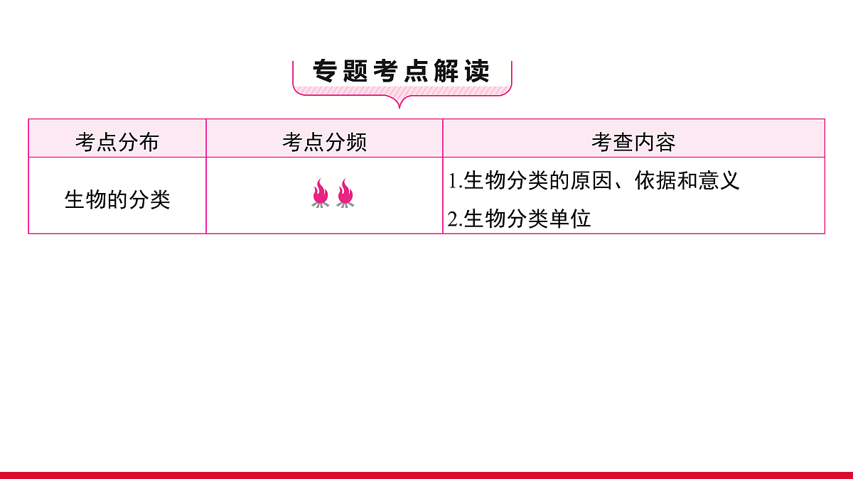 17955874第2页