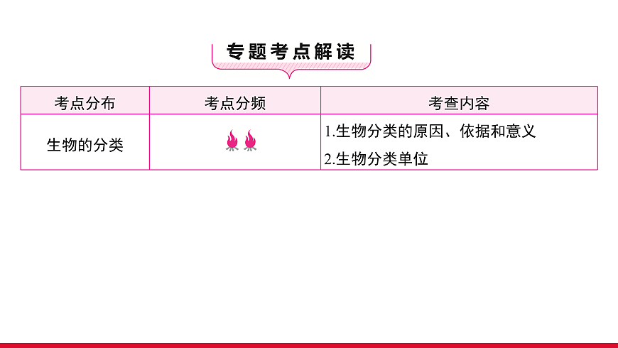 17955874第2页