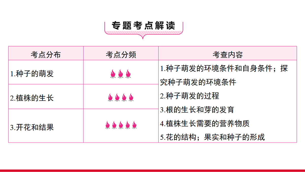 17955875第2页
