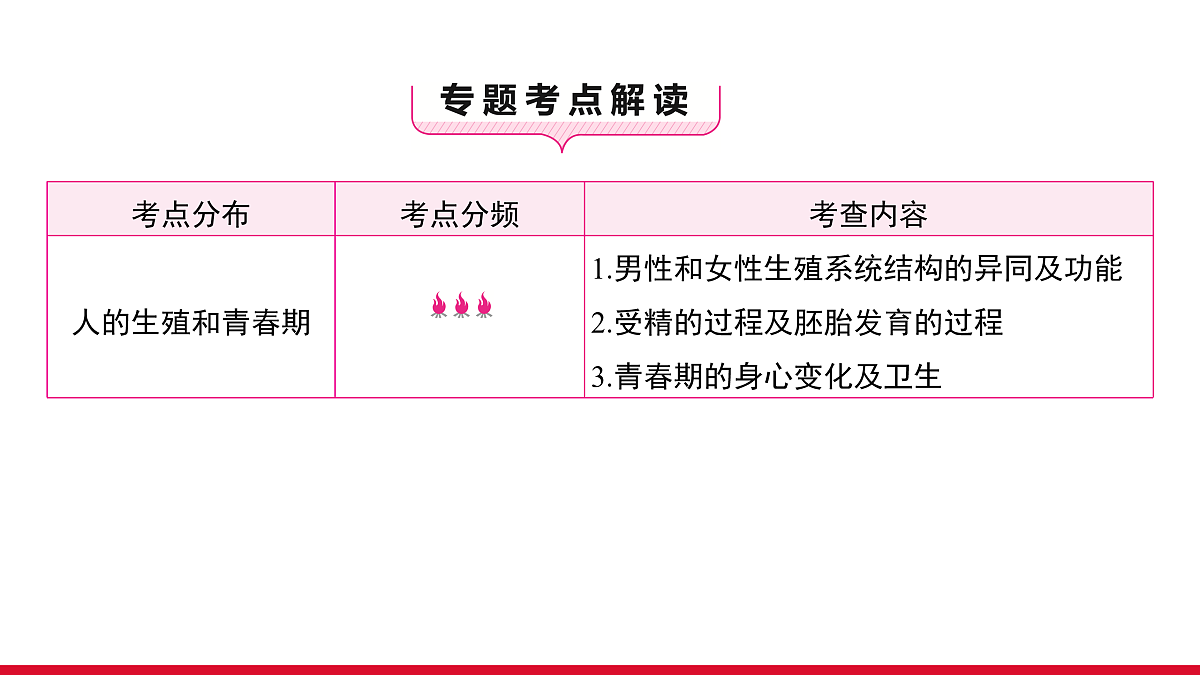 17955877第2页