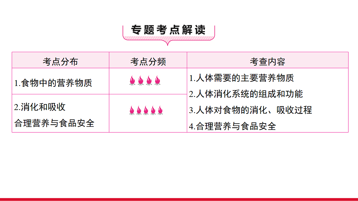17955878第2页