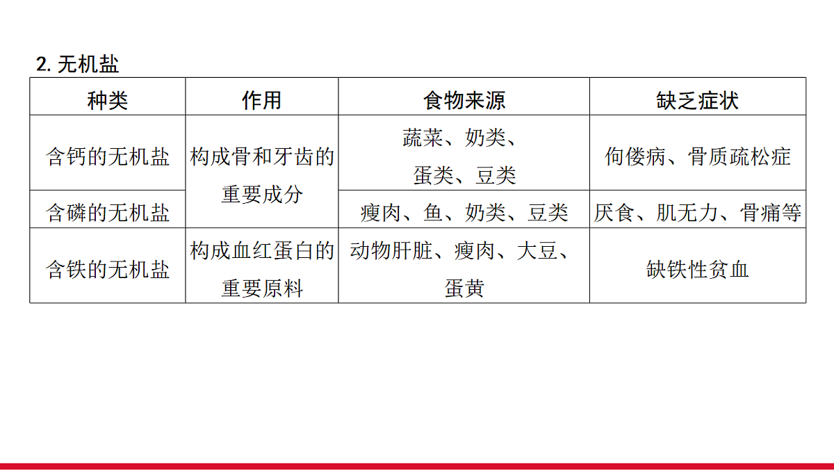 17955878第6页