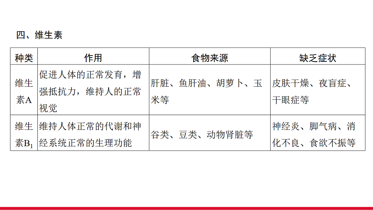 17955878第8页
