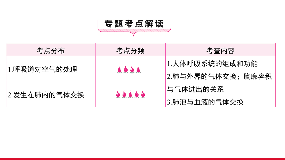 17955879第2页