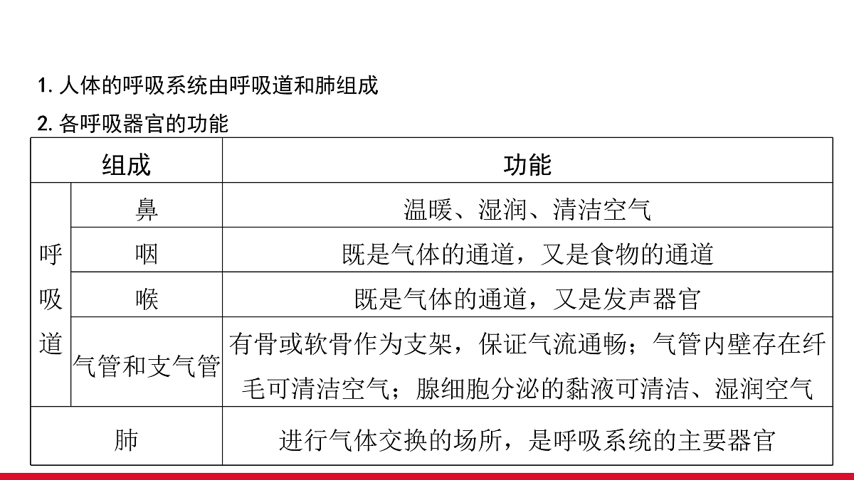 17955879第4页