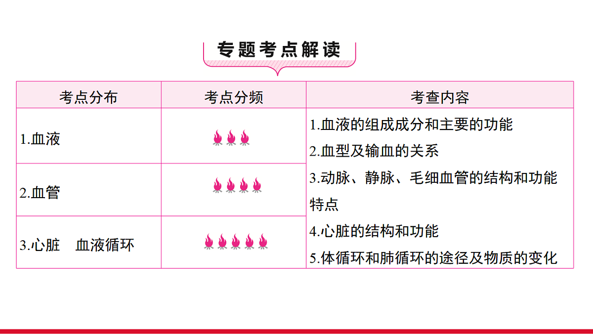 17955880第2页