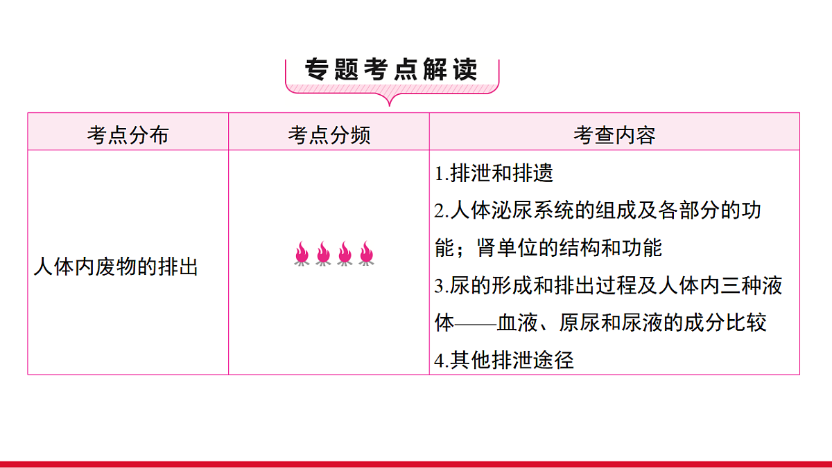 17955881第2页
