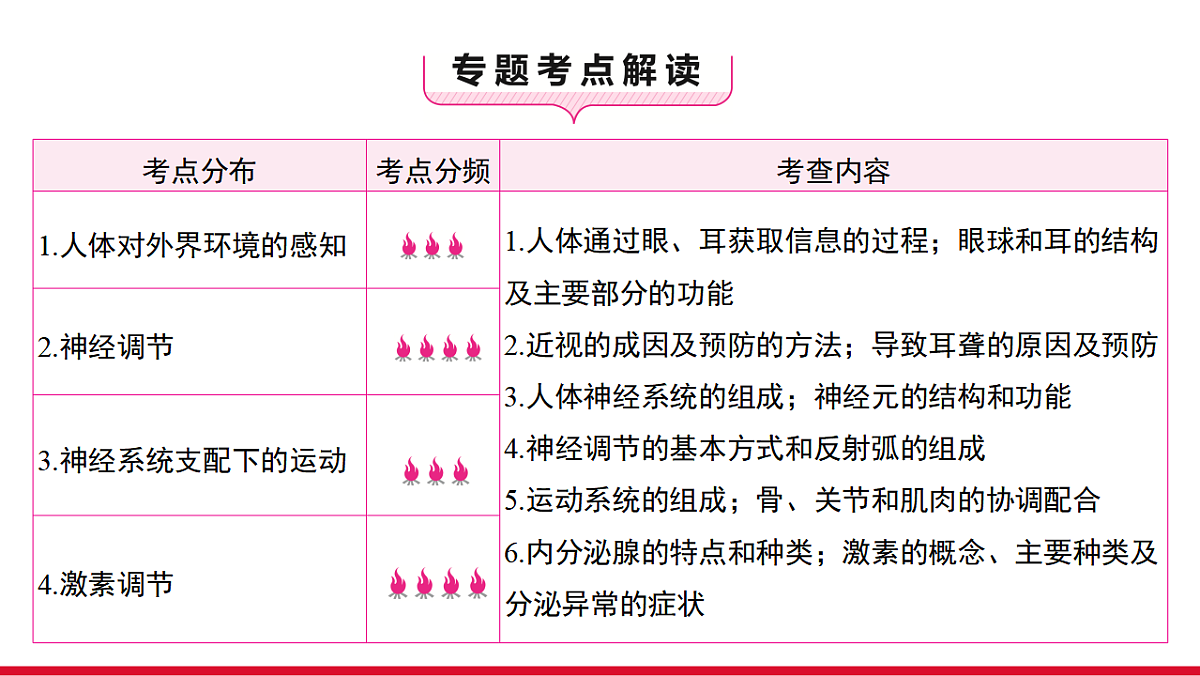 17955882第2页
