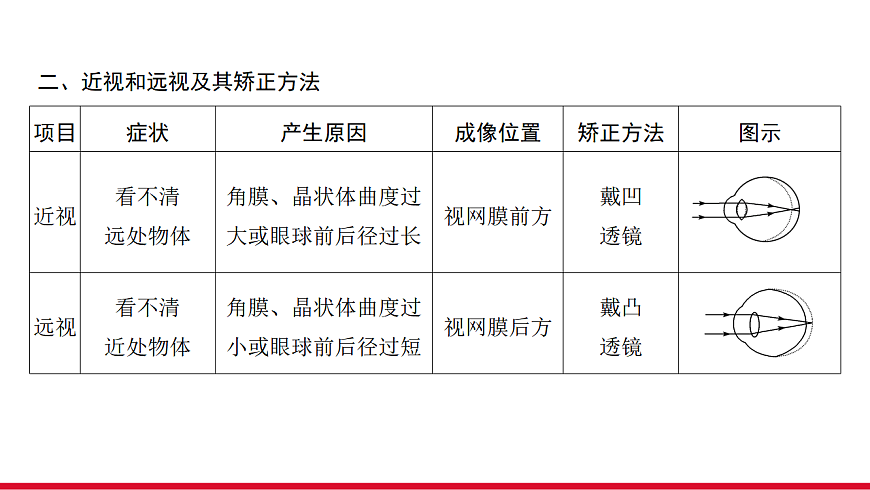 17955882第7页