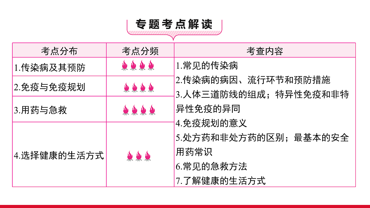 17955883第2页