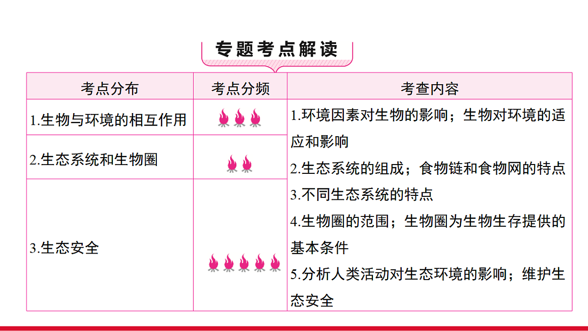17955885第2页