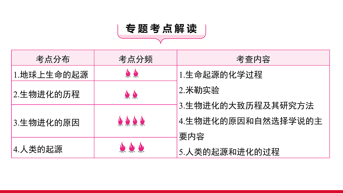 17955888第2页